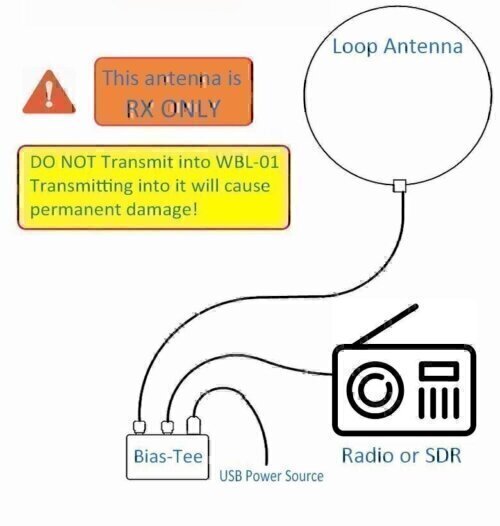 wideband loop antenna connection diagram