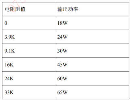desktop charger pin12 pset resistor configurations