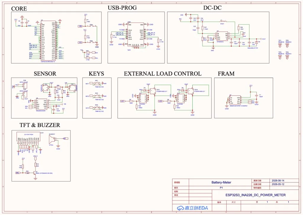 Full schematic of the ESP32-S3 battery meter, showing the controller, current sensor, display, FRAM, power supply, keys, and external load-control circuits.