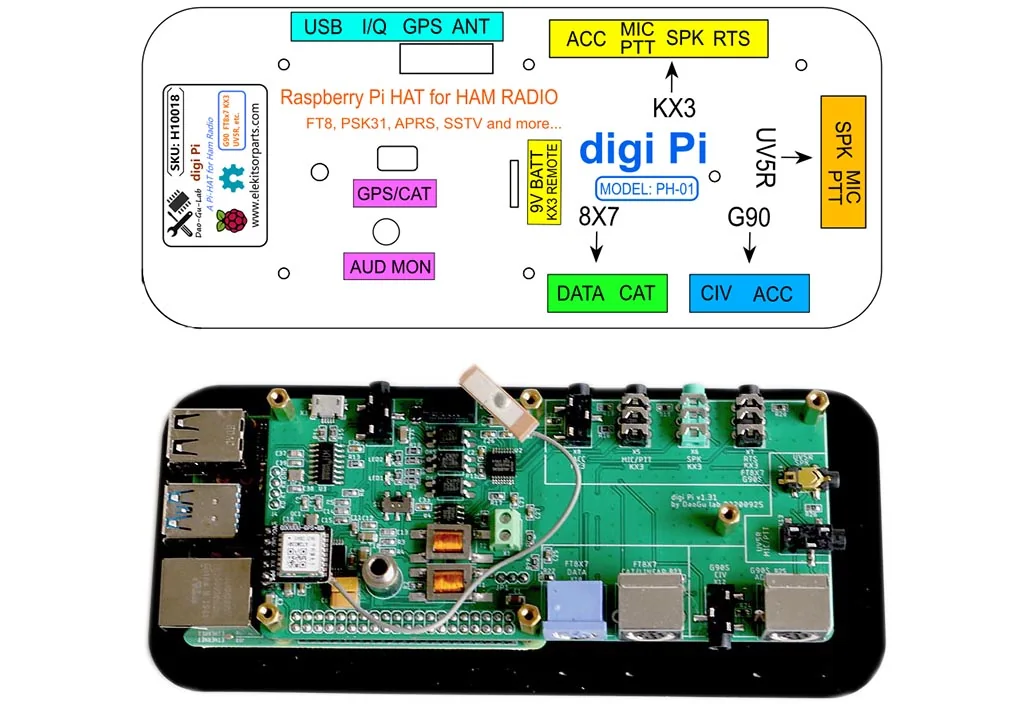 Raspberry Pi HAT for Ham Radio digi Pi