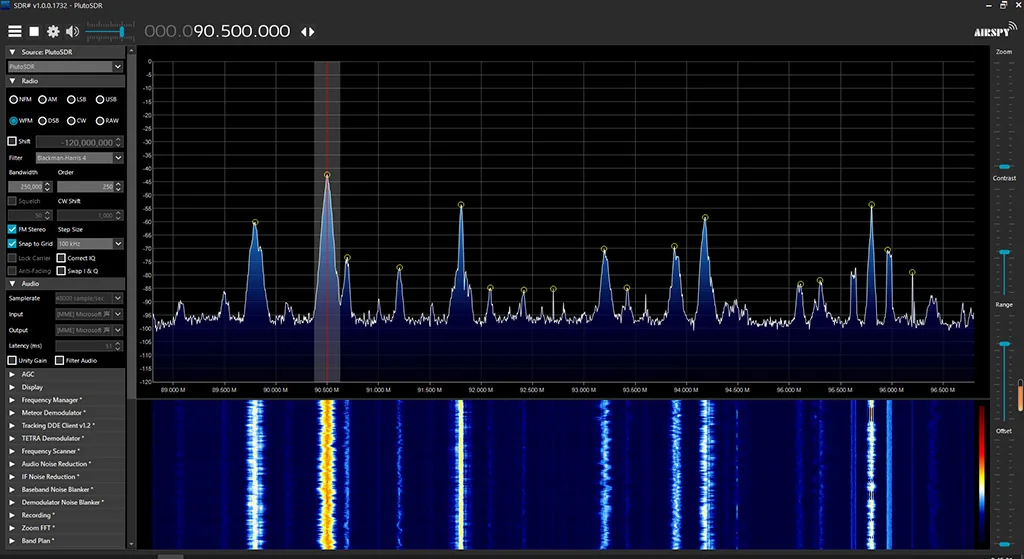 Plus SDR Plus