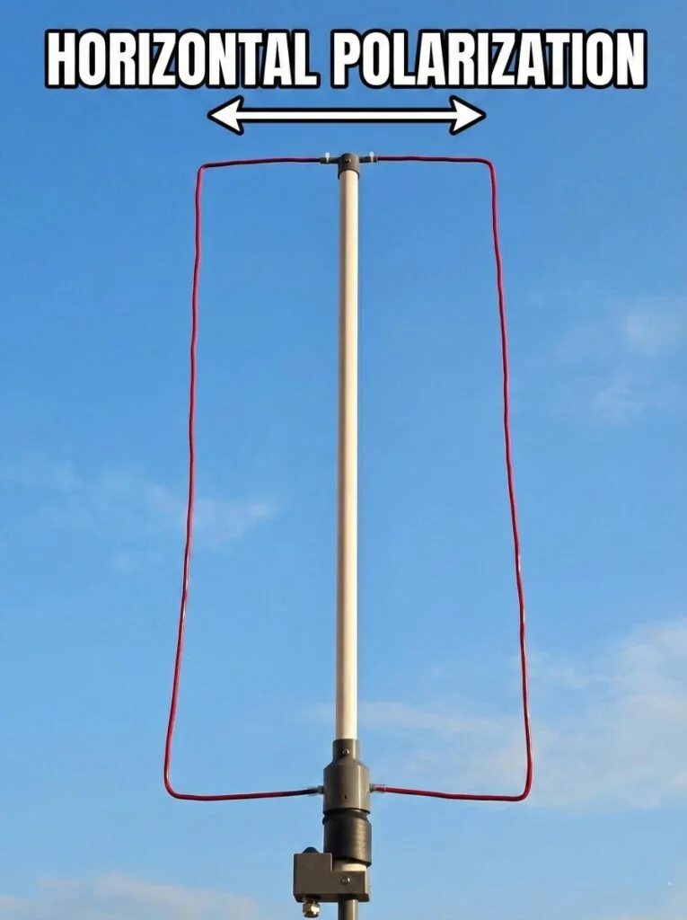 2m loop horizontal polarization