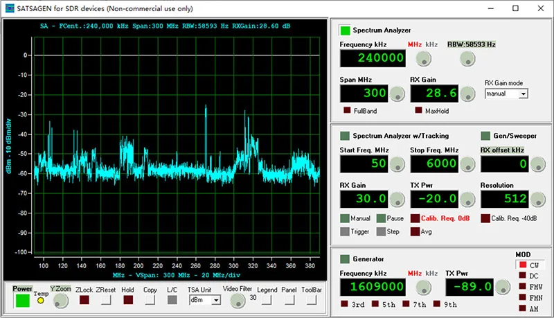 Pluto SDR Plus