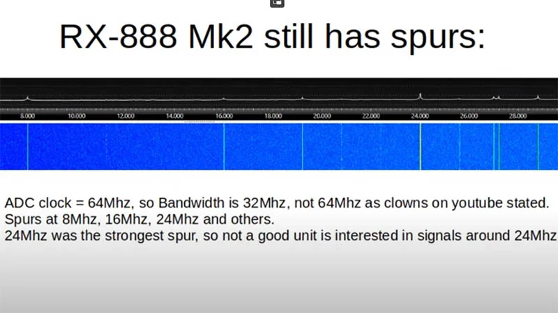 RX888 MK2 test from a technical view high performance SDR under $200