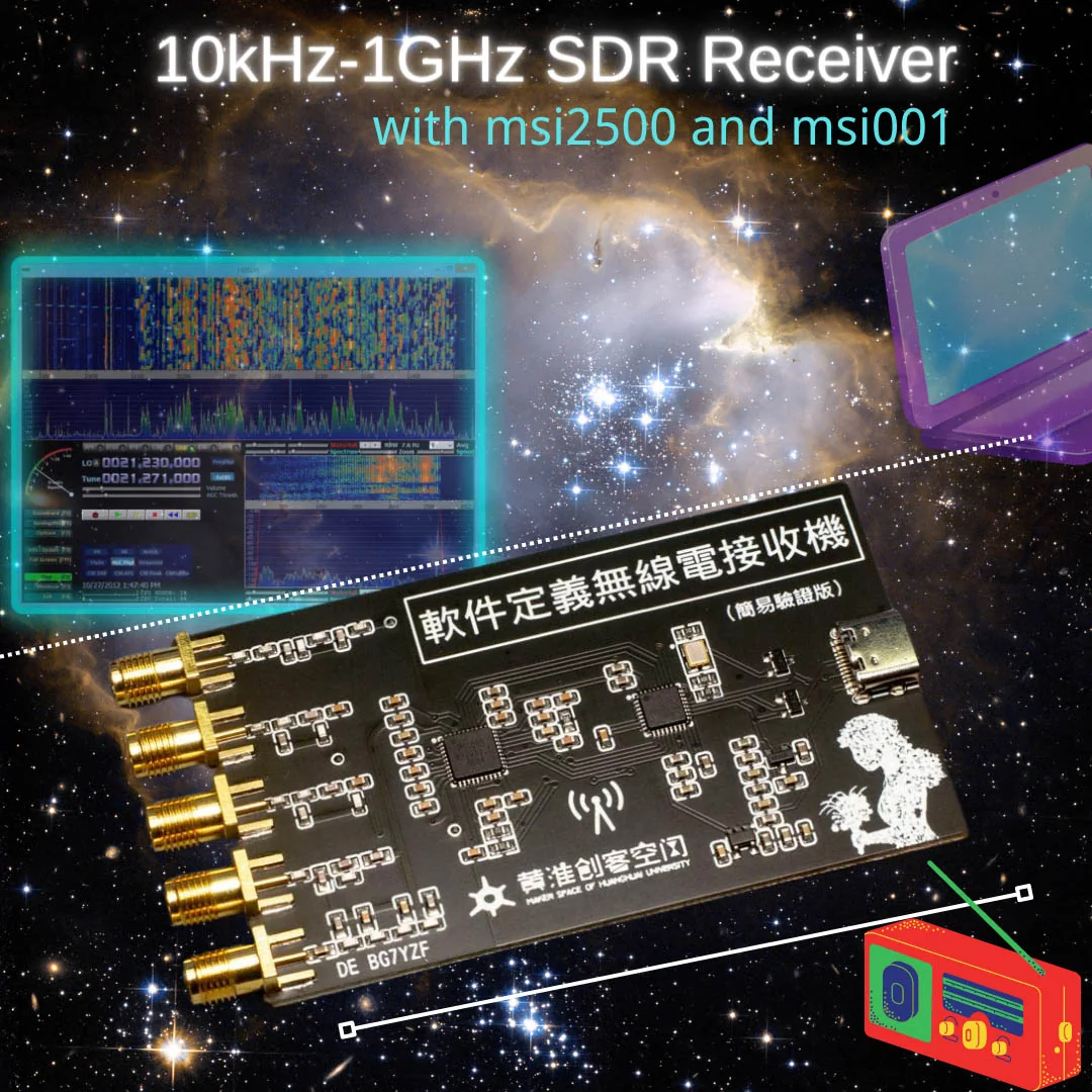 10kHz To 1GHz SDR Receiver with MSI2500 and MSI001 SDRuno Compatible