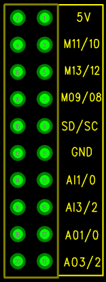 trx duo sdr transceiver red pitaya extension ports