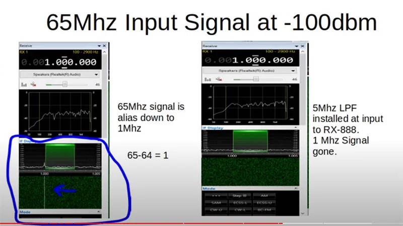 RX888 MK2 test the alias signal
